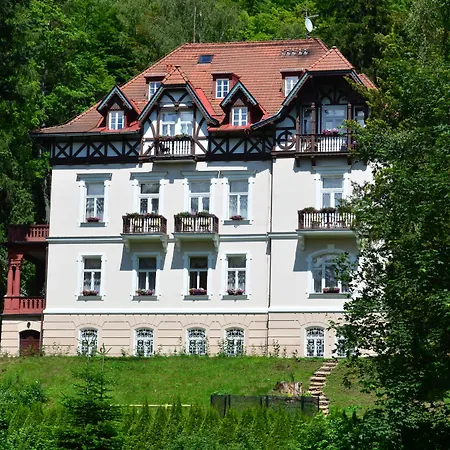 Gasthuis Sant Georg Garni